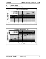 Предварительный просмотр 26 страницы Electra KN 24 RC Service Manual