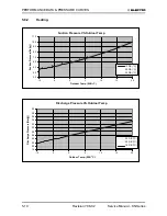 Preview for 27 page of Electra KN 24 RC Service Manual