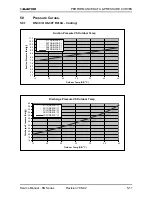 Preview for 28 page of Electra KN 24 RC Service Manual