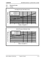 Предварительный просмотр 32 страницы Electra KN 24 RC Service Manual