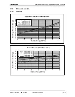 Предварительный просмотр 36 страницы Electra KN 24 RC Service Manual