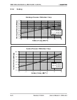 Preview for 37 page of Electra KN 24 RC Service Manual