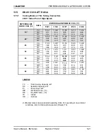 Preview for 38 page of Electra KN 24 RC Service Manual