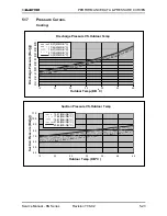 Предварительный просмотр 40 страницы Electra KN 24 RC Service Manual