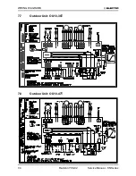 Предварительный просмотр 47 страницы Electra KN 24 RC Service Manual