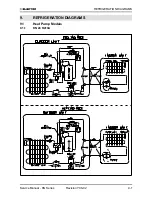 Предварительный просмотр 49 страницы Electra KN 24 RC Service Manual