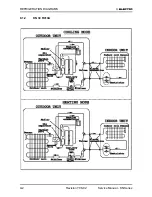 Предварительный просмотр 50 страницы Electra KN 24 RC Service Manual