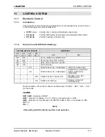 Preview for 56 page of Electra KN 24 RC Service Manual