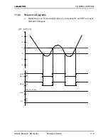 Предварительный просмотр 64 страницы Electra KN 24 RC Service Manual