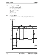 Предварительный просмотр 69 страницы Electra KN 24 RC Service Manual