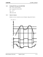 Preview for 72 page of Electra KN 24 RC Service Manual