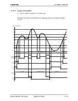 Предварительный просмотр 74 страницы Electra KN 24 RC Service Manual