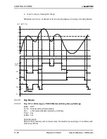 Предварительный просмотр 75 страницы Electra KN 24 RC Service Manual