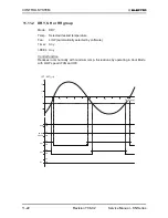 Preview for 77 page of Electra KN 24 RC Service Manual