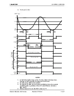 Preview for 82 page of Electra KN 24 RC Service Manual