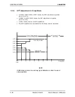 Preview for 85 page of Electra KN 24 RC Service Manual