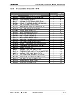 Предварительный просмотр 112 страницы Electra KN 24 RC Service Manual