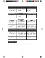 Предварительный просмотр 12 страницы Electra KN 30 Owner'S Manual & Installation Manual