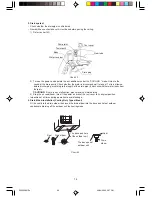 Предварительный просмотр 28 страницы Electra KN 30 Owner'S Manual & Installation Manual