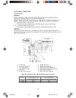 Предварительный просмотр 30 страницы Electra KN 30 Owner'S Manual & Installation Manual