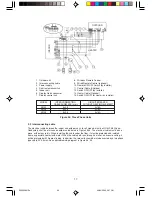 Предварительный просмотр 31 страницы Electra KN 30 Owner'S Manual & Installation Manual