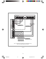 Preview for 32 page of Electra KN 30 Owner'S Manual & Installation Manual