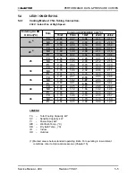 Preview for 18 page of Electra LEX 12 Service Manual