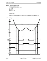 Preview for 47 page of Electra LEX 12 Service Manual