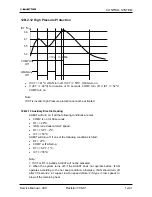 Preview for 80 page of Electra LEX 12 Service Manual