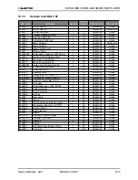 Preview for 93 page of Electra LEX 12 Service Manual