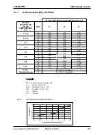 Предварительный просмотр 19 страницы Electra LEX 25 DCI Service Manual