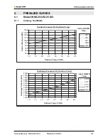 Предварительный просмотр 21 страницы Electra LEX 25 DCI Service Manual