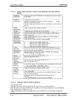 Предварительный просмотр 40 страницы Electra LEX 25 DCI Service Manual