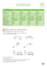 Предварительный просмотр 4 страницы Electra Mode 3 Series Operating Instructions