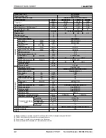 Предварительный просмотр 7 страницы Electra Monoblock 7 Service Manual