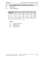 Предварительный просмотр 11 страницы Electra Monoblock 7 Service Manual