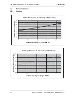 Предварительный просмотр 12 страницы Electra Monoblock 7 Service Manual