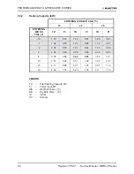 Предварительный просмотр 14 страницы Electra Monoblock 7 Service Manual