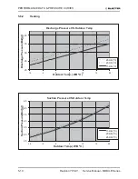 Предварительный просмотр 20 страницы Electra Monoblock 7 Service Manual