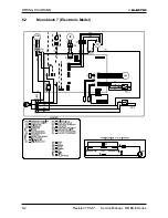 Предварительный просмотр 25 страницы Electra Monoblock 7 Service Manual