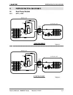 Предварительный просмотр 28 страницы Electra Monoblock 7 Service Manual