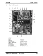 Предварительный просмотр 32 страницы Electra Monoblock 7 Service Manual