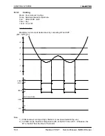 Предварительный просмотр 37 страницы Electra Monoblock 7 Service Manual