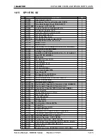 Предварительный просмотр 83 страницы Electra Monoblock 7 Service Manual