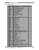 Предварительный просмотр 91 страницы Electra Monoblock 7 Service Manual