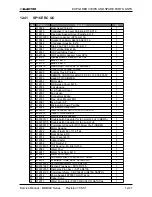 Предварительный просмотр 109 страницы Electra Monoblock 7 Service Manual