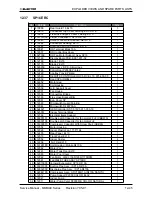 Предварительный просмотр 113 страницы Electra Monoblock 7 Service Manual