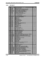 Предварительный просмотр 130 страницы Electra Monoblock 7 Service Manual