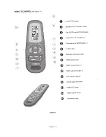 Предварительный просмотр 144 страницы Electra Monoblock 7 Service Manual