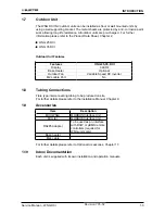 Preview for 6 page of Electra ONG 25 DCI INV Service Manual